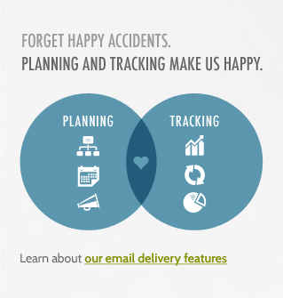 Forget Happy Accidents. Planning and tracking make us happy